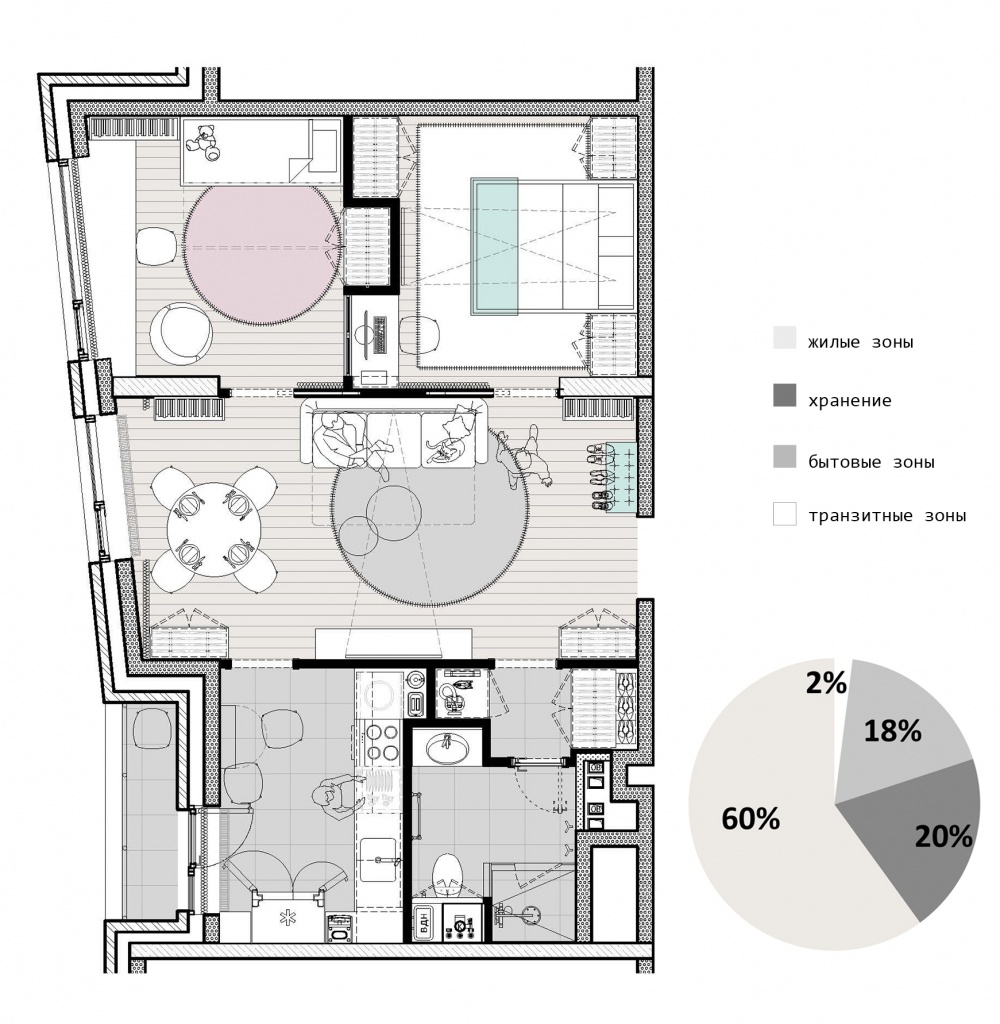 пример плана квартиры с идеальными пропорциями