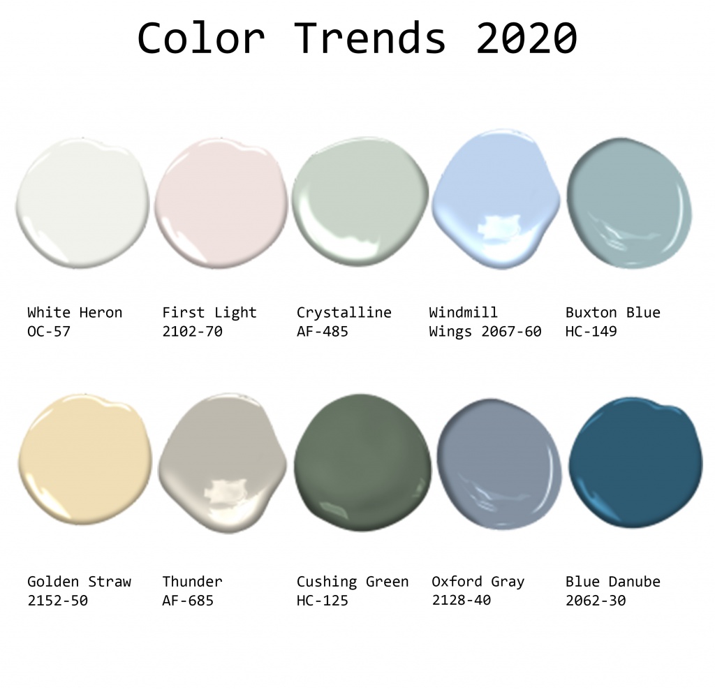 линейка представленных цветов Color Trends 2020