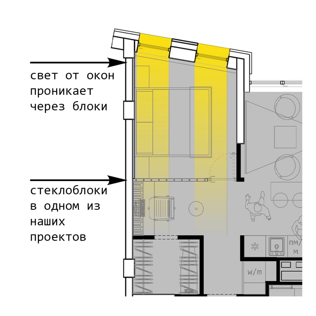 схема интерьера со стеклоблоками между кабинетом и спальней